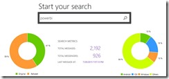 powerbi search complete