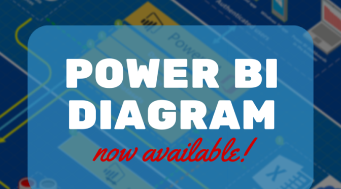 Download the Power BI Architecture Diagram